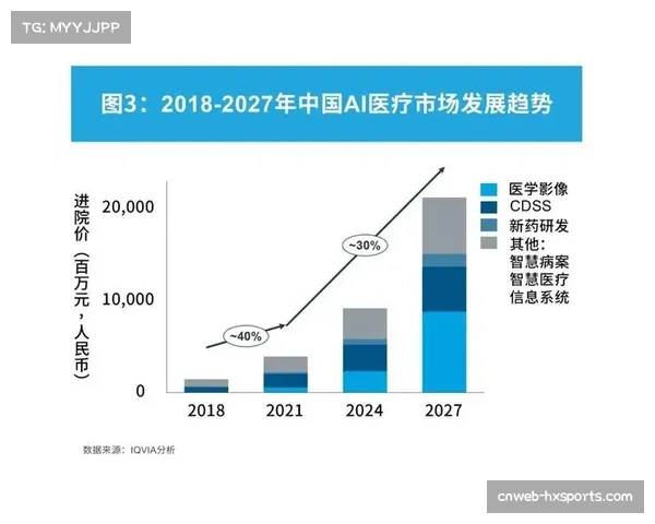 AI技术在全运会的多场景应用报告